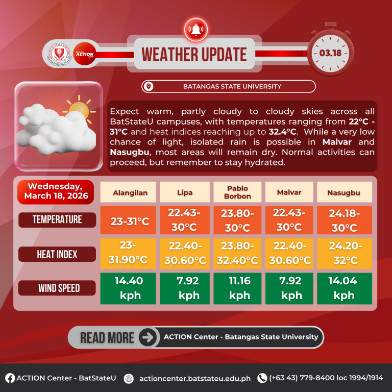 𝐖𝐞𝐚𝐭𝐡𝐞𝐫 𝐔𝐩𝐝𝐚𝐭𝐞 𝐟𝐨𝐫 𝐁𝐚𝐭𝐚𝐧𝐠𝐚𝐬 𝐒𝐭𝐚𝐭𝐞 𝐔𝐧𝐢𝐯𝐞𝐫𝐬𝐢𝐭𝐲 – 𝐓𝐍𝐄𝐔 (March 23, 2026)