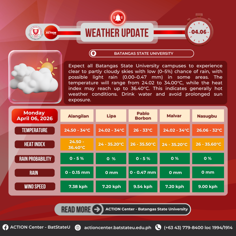 𝐖𝐞𝐚𝐭𝐡𝐞𝐫 𝐔𝐩𝐝𝐚𝐭𝐞 𝐟𝐨𝐫 𝐁𝐚𝐭𝐚𝐧𝐠𝐚𝐬 𝐒𝐭𝐚𝐭𝐞 𝐔𝐧𝐢𝐯𝐞𝐫𝐬𝐢𝐭𝐲 – 𝐓𝐍𝐄𝐔 (April 6, 2026)