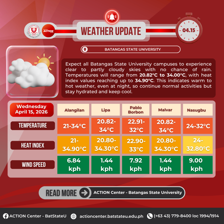 𝐖𝐞𝐚𝐭𝐡𝐞𝐫 𝐔𝐩𝐝𝐚𝐭𝐞 𝐟𝐨𝐫 𝐁𝐚𝐭𝐚𝐧𝐠𝐚𝐬 𝐒𝐭𝐚𝐭𝐞 𝐔𝐧𝐢𝐯𝐞𝐫𝐬𝐢𝐭𝐲 – 𝐓𝐍𝐄𝐔 (April 15, 2026)