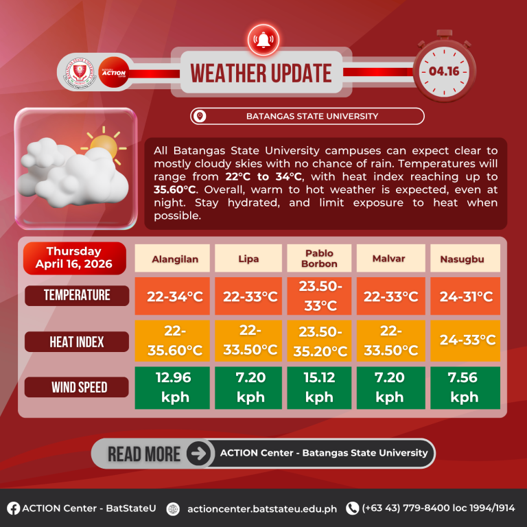 𝐖𝐞𝐚𝐭𝐡𝐞𝐫 𝐔𝐩𝐝𝐚𝐭𝐞 𝐟𝐨𝐫 𝐁𝐚𝐭𝐚𝐧𝐠𝐚𝐬 𝐒𝐭𝐚𝐭𝐞 𝐔𝐧𝐢𝐯𝐞𝐫𝐬𝐢𝐭𝐲 – 𝐓𝐍𝐄𝐔 (April 16, 2026)