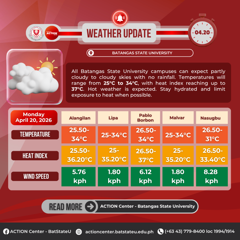 𝐖𝐞𝐚𝐭𝐡𝐞𝐫 𝐔𝐩𝐝𝐚𝐭𝐞 𝐟𝐨𝐫 𝐁𝐚𝐭𝐚𝐧𝐠𝐚𝐬 𝐒𝐭𝐚𝐭𝐞 𝐔𝐧𝐢𝐯𝐞𝐫𝐬𝐢𝐭𝐲 – 𝐓𝐍𝐄𝐔 (April 20, 2026)