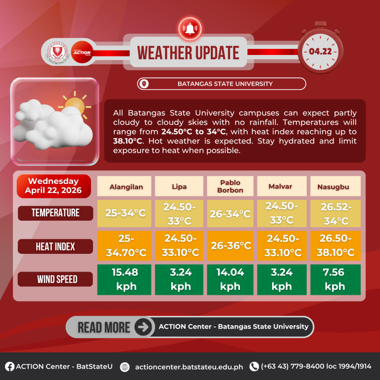 𝐖𝐞𝐚𝐭𝐡𝐞𝐫 𝐔𝐩𝐝𝐚𝐭𝐞 𝐟𝐨𝐫 𝐁𝐚𝐭𝐚𝐧𝐠𝐚𝐬 𝐒𝐭𝐚𝐭𝐞 𝐔𝐧𝐢𝐯𝐞𝐫𝐬𝐢𝐭𝐲 – 𝐓𝐍𝐄𝐔 (April 22, 2026)