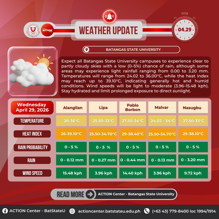 𝐖𝐞𝐚𝐭𝐡𝐞𝐫 𝐔𝐩𝐝𝐚𝐭𝐞 𝐟𝐨𝐫 𝐁𝐚𝐭𝐚𝐧𝐠𝐚𝐬 𝐒𝐭𝐚𝐭𝐞 𝐔𝐧𝐢𝐯𝐞𝐫𝐬𝐢𝐭𝐲 – 𝐓𝐍𝐄𝐔 (April 29, 2026)