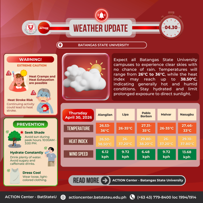 𝐖𝐞𝐚𝐭𝐡𝐞𝐫 𝐔𝐩𝐝𝐚𝐭𝐞 𝐟𝐨𝐫 𝐁𝐚𝐭𝐚𝐧𝐠𝐚𝐬 𝐒𝐭𝐚𝐭𝐞 𝐔𝐧𝐢𝐯𝐞𝐫𝐬𝐢𝐭𝐲 – 𝐓𝐍𝐄𝐔 (April 30, 2026)