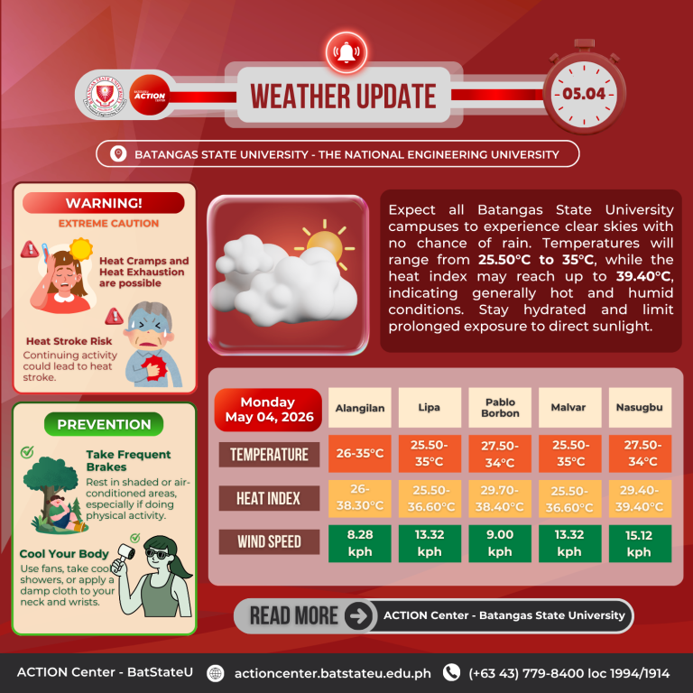 𝐖𝐞𝐚𝐭𝐡𝐞𝐫 𝐔𝐩𝐝𝐚𝐭𝐞 𝐟𝐨𝐫 𝐁𝐚𝐭𝐚𝐧𝐠𝐚𝐬 𝐒𝐭𝐚𝐭𝐞 𝐔𝐧𝐢𝐯𝐞𝐫𝐬𝐢𝐭𝐲 – 𝐓𝐍𝐄𝐔 (May 4, 2026)