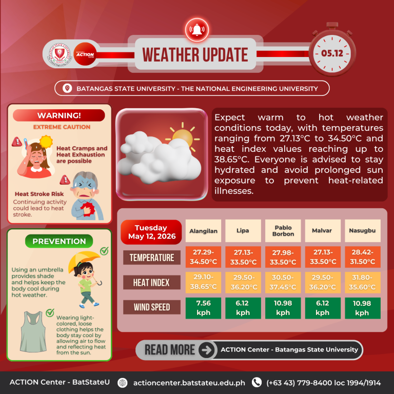 𝐖𝐞𝐚𝐭𝐡𝐞𝐫 𝐔𝐩𝐝𝐚𝐭𝐞 𝐟𝐨𝐫 𝐁𝐚𝐭𝐚𝐧𝐠𝐚𝐬 𝐒𝐭𝐚𝐭𝐞 𝐔𝐧𝐢𝐯𝐞𝐫𝐬𝐢𝐭𝐲 – 𝐓𝐍𝐄𝐔 (May 12, 2026)