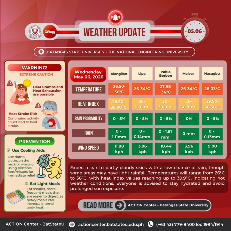 𝐖𝐞𝐚𝐭𝐡𝐞𝐫 𝐔𝐩𝐝𝐚𝐭𝐞 𝐟𝐨𝐫 𝐁𝐚𝐭𝐚𝐧𝐠𝐚𝐬 𝐒𝐭𝐚𝐭𝐞 𝐔𝐧𝐢𝐯𝐞𝐫𝐬𝐢𝐭𝐲 – 𝐓𝐍𝐄𝐔 (May 6, 2026)