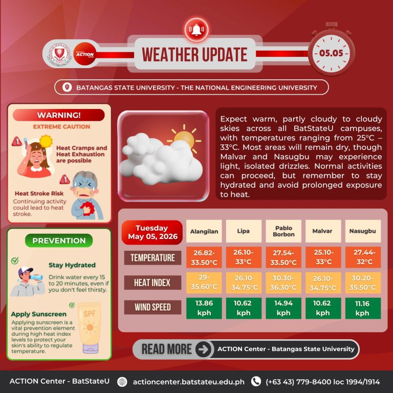 𝐖𝐞𝐚𝐭𝐡𝐞𝐫 𝐔𝐩𝐝𝐚𝐭𝐞 𝐟𝐨𝐫 𝐁𝐚𝐭𝐚𝐧𝐠𝐚𝐬 𝐒𝐭𝐚𝐭𝐞 𝐔𝐧𝐢𝐯𝐞𝐫𝐬𝐢𝐭𝐲 – 𝐓𝐍𝐄𝐔 (May 5, 2026)
