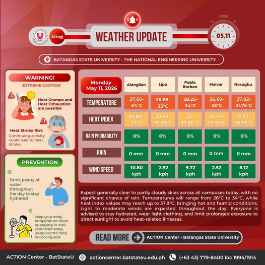 𝐖𝐞𝐚𝐭𝐡𝐞𝐫 𝐔𝐩𝐝𝐚𝐭𝐞 𝐟𝐨𝐫 𝐁𝐚𝐭𝐚𝐧𝐠𝐚𝐬 𝐒𝐭𝐚𝐭𝐞 𝐔𝐧𝐢𝐯𝐞𝐫𝐬𝐢𝐭𝐲 – 𝐓𝐍𝐄𝐔 (May 11, 2026)