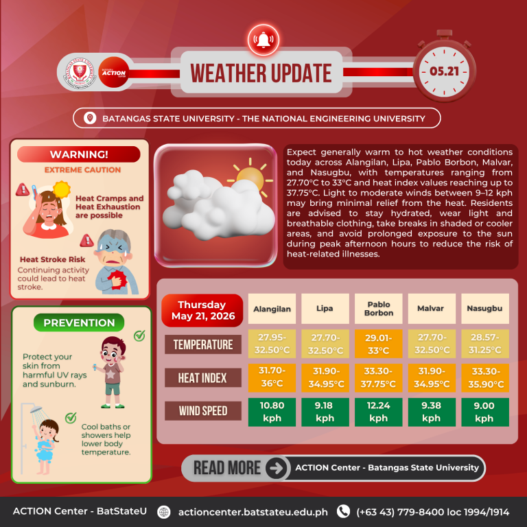 𝐖𝐞𝐚𝐭𝐡𝐞𝐫 𝐔𝐩𝐝𝐚𝐭𝐞 𝐟𝐨𝐫 𝐁𝐚𝐭𝐚𝐧𝐠𝐚𝐬 𝐒𝐭𝐚𝐭𝐞 𝐔𝐧𝐢𝐯𝐞𝐫𝐬𝐢𝐭𝐲 – 𝐓𝐍𝐄𝐔 (May 21, 2026)