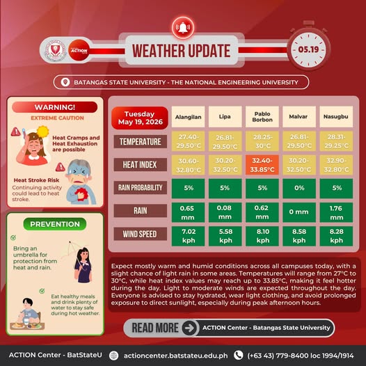 𝐖𝐞𝐚𝐭𝐡𝐞𝐫 𝐔𝐩𝐝𝐚𝐭𝐞 𝐟𝐨𝐫 𝐁𝐚𝐭𝐚𝐧𝐠𝐚𝐬 𝐒𝐭𝐚𝐭𝐞 𝐔𝐧𝐢𝐯𝐞𝐫𝐬𝐢𝐭𝐲 – 𝐓𝐍𝐄𝐔 (May 19, 2026)