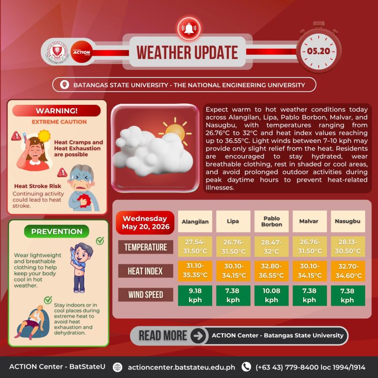 𝐖𝐞𝐚𝐭𝐡𝐞𝐫 𝐔𝐩𝐝𝐚𝐭𝐞 𝐟𝐨𝐫 𝐁𝐚𝐭𝐚𝐧𝐠𝐚𝐬 𝐒𝐭𝐚𝐭𝐞 𝐔𝐧𝐢𝐯𝐞𝐫𝐬𝐢𝐭𝐲 – 𝐓𝐍𝐄𝐔 (May 20, 2026)