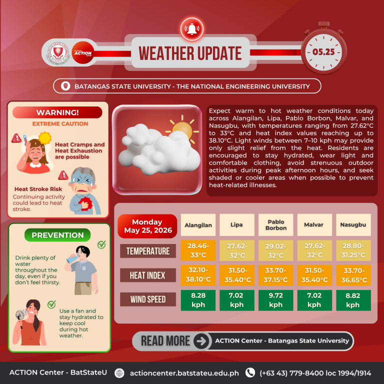 𝐖𝐞𝐚𝐭𝐡𝐞𝐫 𝐔𝐩𝐝𝐚𝐭𝐞 𝐟𝐨𝐫 𝐁𝐚𝐭𝐚𝐧𝐠𝐚𝐬 𝐒𝐭𝐚𝐭𝐞 𝐔𝐧𝐢𝐯𝐞𝐫𝐬𝐢𝐭𝐲 – 𝐓𝐍𝐄𝐔 (May 25, 2026)