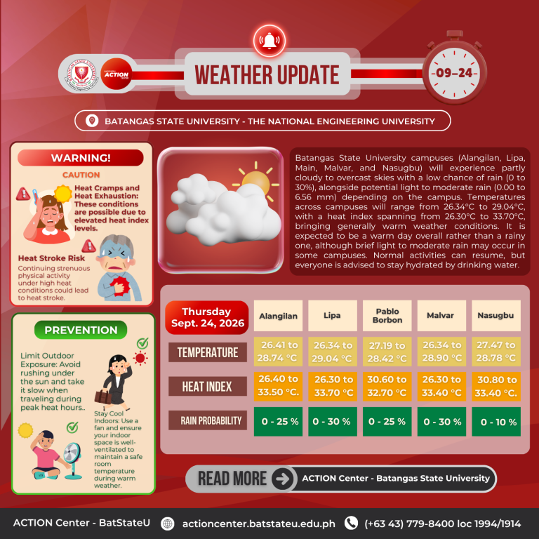 𝐖𝐞𝐚𝐭𝐡𝐞𝐫 𝐔𝐩𝐝𝐚𝐭𝐞 𝐟𝐨𝐫 𝐁𝐚𝐭𝐚𝐧𝐠𝐚𝐬 𝐒𝐭𝐚𝐭𝐞 𝐔𝐧𝐢𝐯𝐞𝐫𝐬𝐢𝐭𝐲 – 𝐓𝐍𝐄𝐔 (September 24, 2026)
