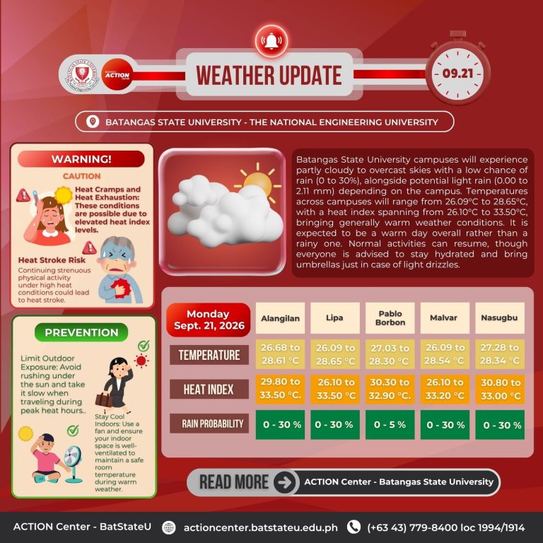 𝐖𝐞𝐚𝐭𝐡𝐞𝐫 𝐔𝐩𝐝𝐚𝐭𝐞 𝐟𝐨𝐫 𝐁𝐚𝐭𝐚𝐧𝐠𝐚𝐬 𝐒𝐭𝐚𝐭𝐞 𝐔𝐧𝐢𝐯𝐞𝐫𝐬𝐢𝐭𝐲 – 𝐓𝐍𝐄𝐔 (September 21, 2026)