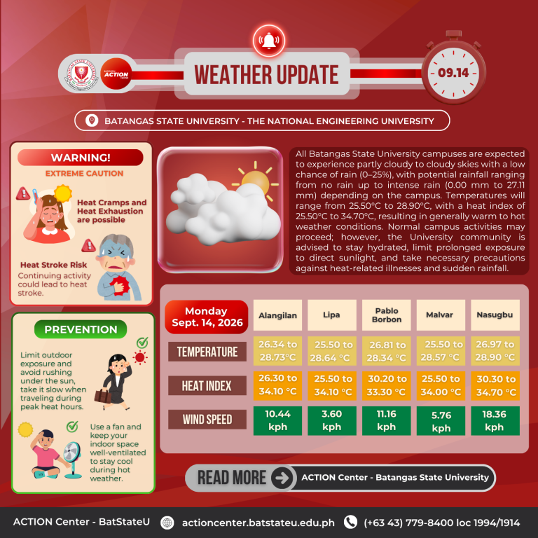 𝐖𝐞𝐚𝐭𝐡𝐞𝐫 𝐔𝐩𝐝𝐚𝐭𝐞 𝐟𝐨𝐫 𝐁𝐚𝐭𝐚𝐧𝐠𝐚𝐬 𝐒𝐭𝐚𝐭𝐞 𝐔𝐧𝐢𝐯𝐞𝐫𝐬𝐢𝐭𝐲 – 𝐓𝐍𝐄𝐔 (September 14, 2026)
