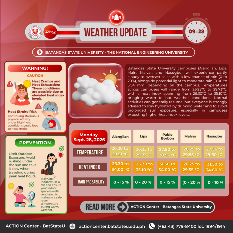 𝐖𝐞𝐚𝐭𝐡𝐞𝐫 𝐔𝐩𝐝𝐚𝐭𝐞 𝐟𝐨𝐫 𝐁𝐚𝐭𝐚𝐧𝐠𝐚𝐬 𝐒𝐭𝐚𝐭𝐞 𝐔𝐧𝐢𝐯𝐞𝐫𝐬𝐢𝐭𝐲 – 𝐓𝐍𝐄𝐔 (September 28, 2026)