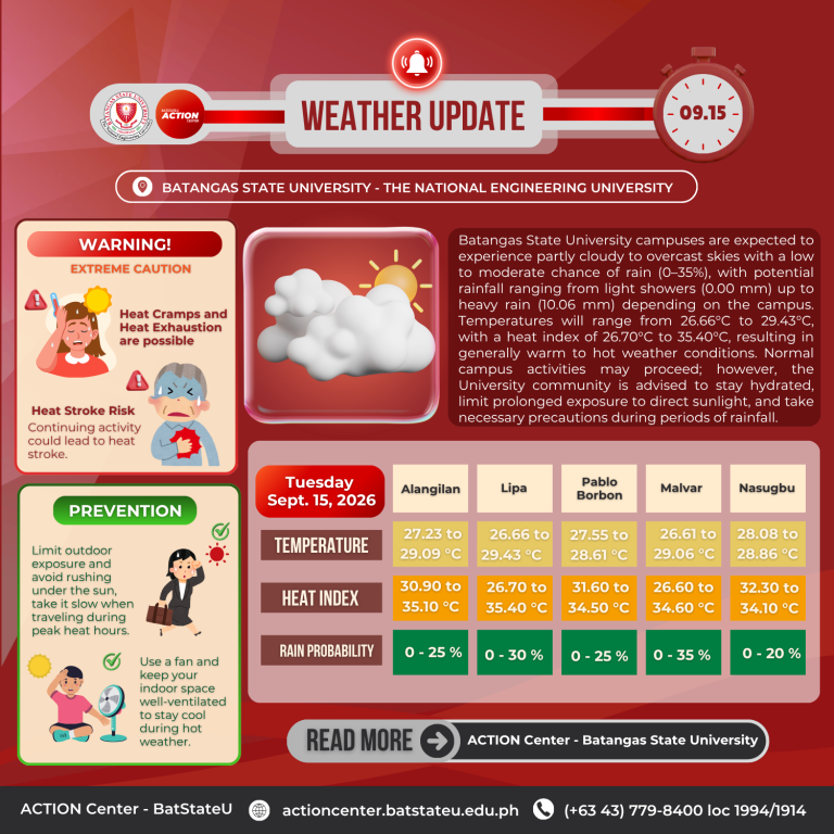 𝐖𝐞𝐚𝐭𝐡𝐞𝐫 𝐔𝐩𝐝𝐚𝐭𝐞 𝐟𝐨𝐫 𝐁𝐚𝐭𝐚𝐧𝐠𝐚𝐬 𝐒𝐭𝐚𝐭𝐞 𝐔𝐧𝐢𝐯𝐞𝐫𝐬𝐢𝐭𝐲 – 𝐓𝐍𝐄𝐔 (September 15, 2026)